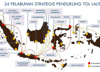 Konektivitas Maritim 2019-2024